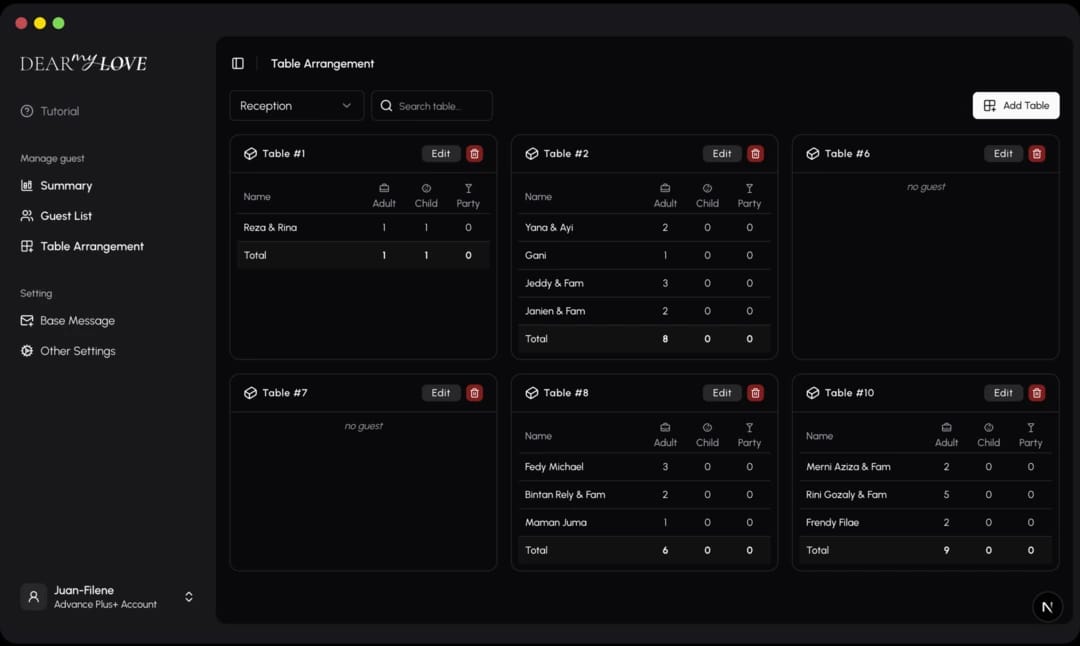 Table Arrangement Dashboard